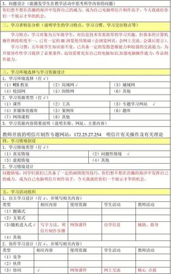 構建未來課堂 計算機信息網絡的信息化教學設計案例