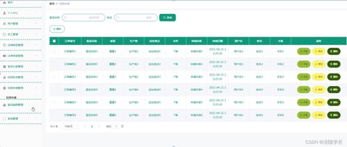 SSM進(jìn)出口食品安全信息管理系統(tǒng)（Q6791）計(jì)算機(jī)畢業(yè)設(shè)計(jì) 系統(tǒng)集成服務(wù)的問題解決方案與方法