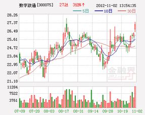 數字政通榮獲計算機信息系統集成企業貳級資質，服務能力再獲權威認可