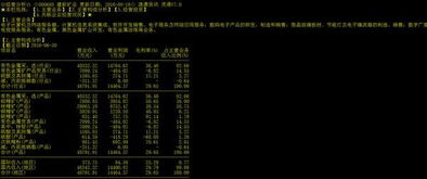 主力2.19億搶籌，遠超煌上煌 計算機集成服務成新風口？